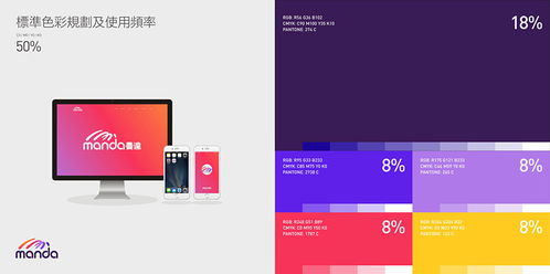 東莞設(shè)計(jì)公司對(duì)企業(yè)形象設(shè)計(jì)發(fā)展的影響與網(wǎng)絡(luò)技術(shù)服務(wù)的融合